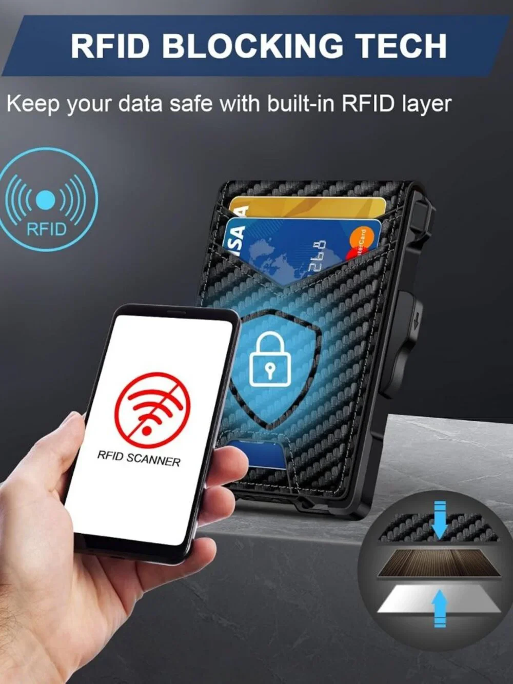 Minimalist Slim Wallet for Men, RFID Blocking Card Holder with Money Clip & ID